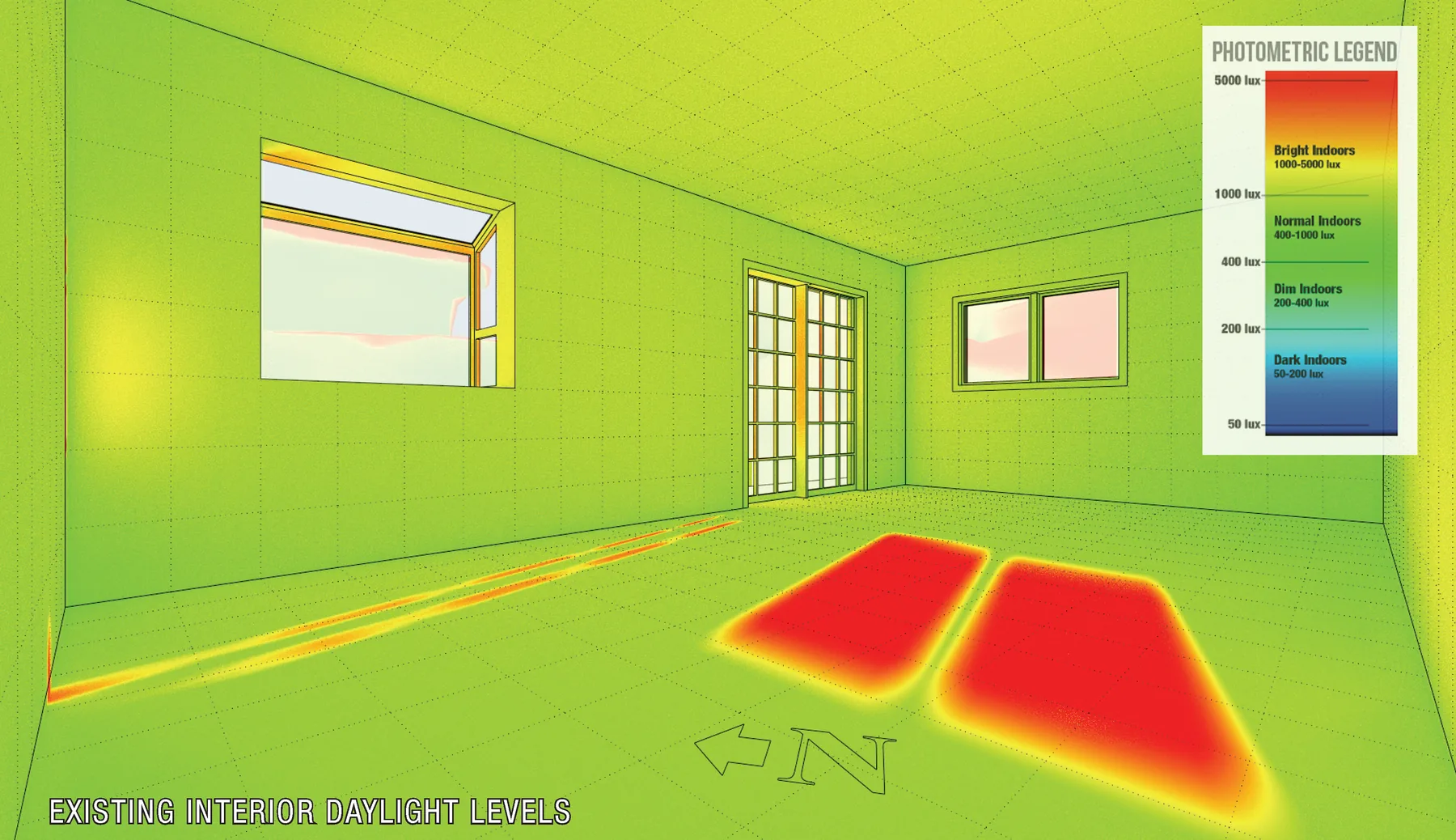 Interior daylight levels — photometric analysis
