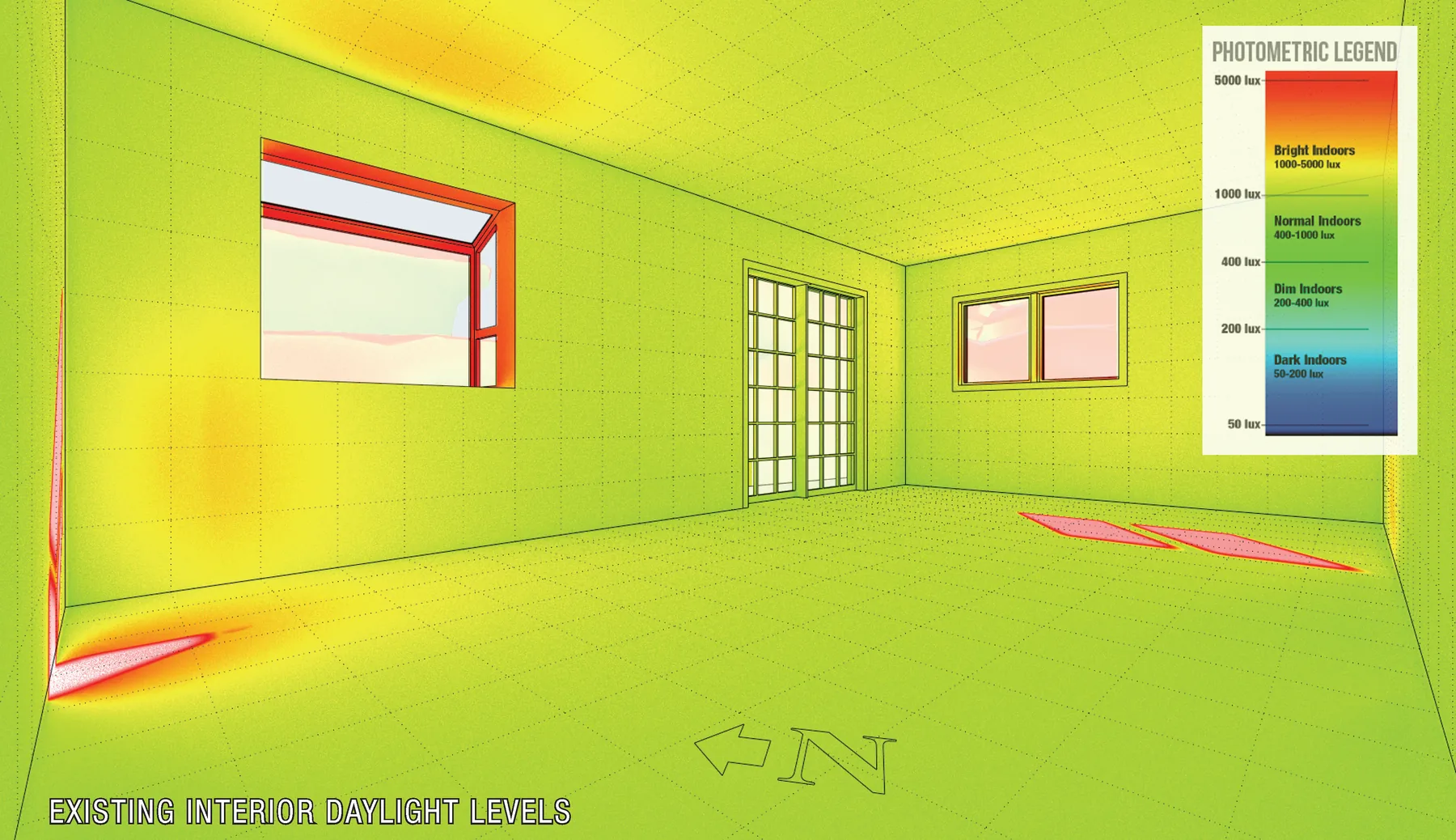 Interior daylight levels — photometric analysis