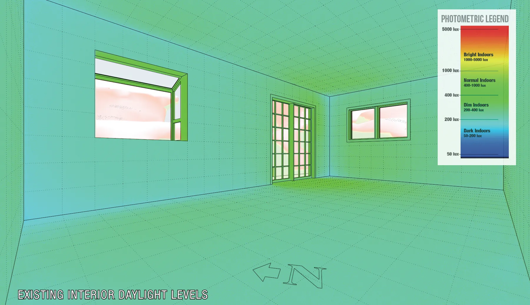 Interior daylight levels — photometric analysis