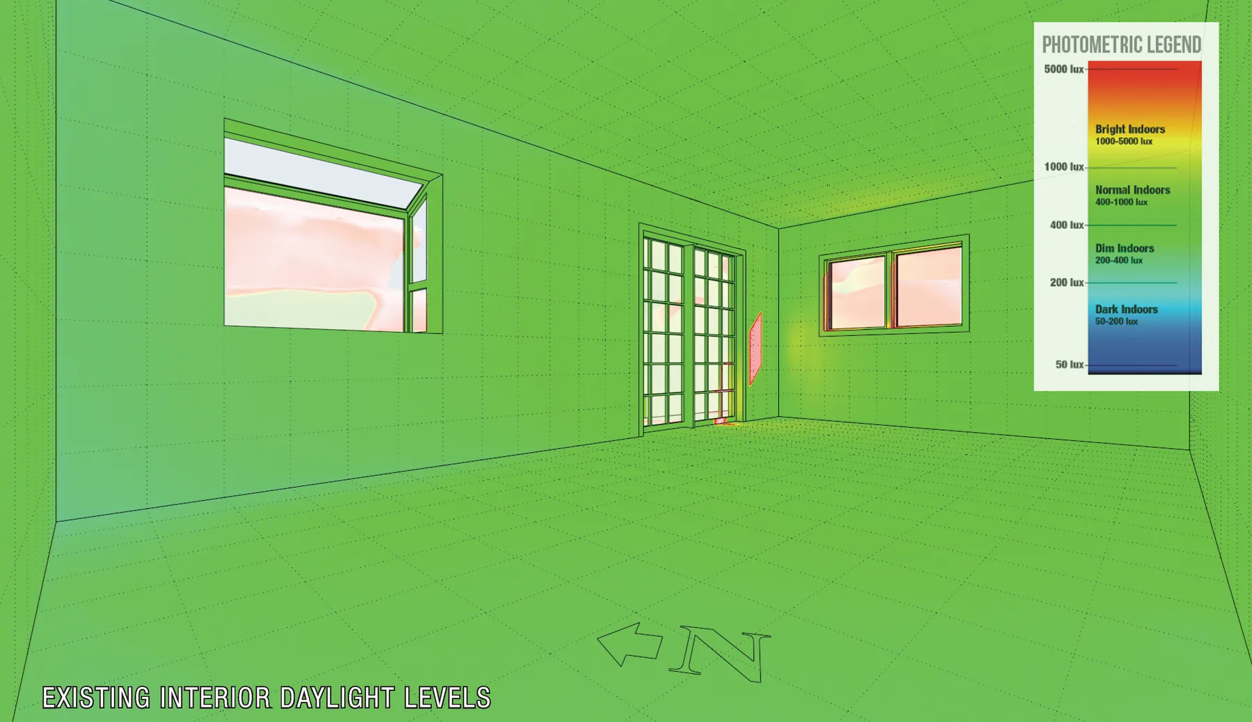 Interior daylight levels — photometric analysis