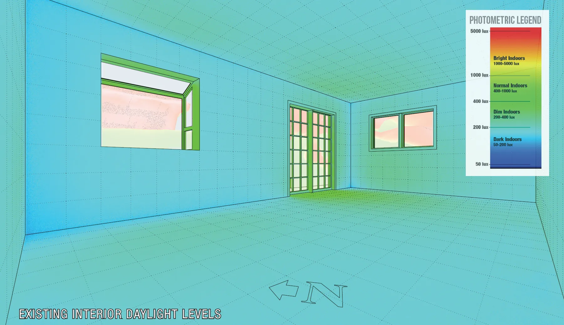 Interior daylight levels — photometric analysis